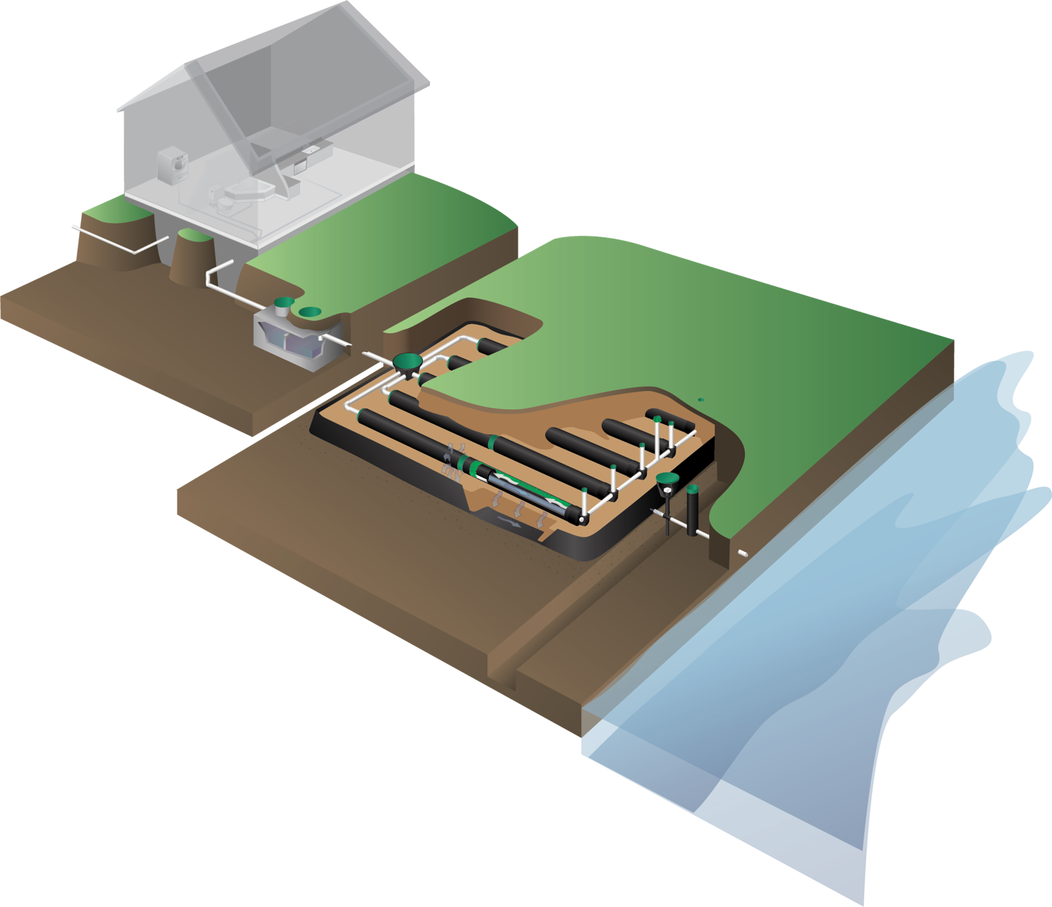 System O)) — rejet vers cours d'eau, proximité rivière