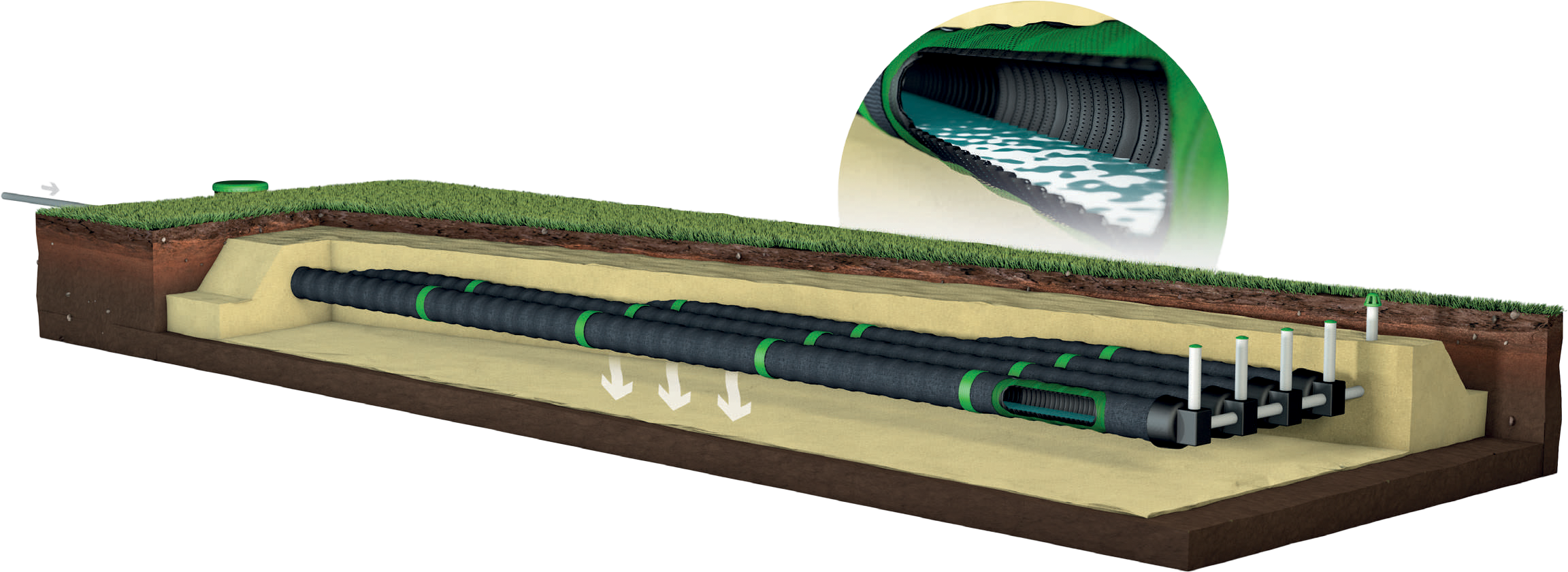 Schéma installation System O)) — usage résidentiel